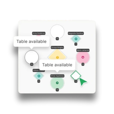 AI Optimized Seating Efficiency​ for restaurant reservation system